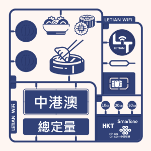 中國香港澳門｜總定量｜樂天上網卡